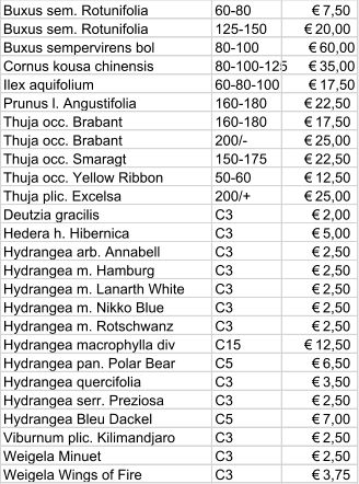 Buxus sem. Rotunifolia 60-80 � 7,50 Buxus sem. Rotunifolia 125-150 � 20,00 Buxus sempervirens bol 80-100 � 60,00 Cornus kousa chinensis 80-100-125 � 35,00 Ilex aquifolium 60-80-100 � 17,50 Prunus l. Angustifolia 160-180 � 22,50 Thuja occ. Brabant 160-180 � 17,50 Thuja occ. Brabant 200/- � 25,00 Thuja occ. Smaragt 150-175 � 22,50 Thuja occ. Yellow Ribbon 50-60 � 12,50 Thuja plic. Excelsa 200/+ � 25,00 Deutzia gracilis C3 � 2,00 Hedera h. Hibernica C3 � 5,00 Hydrangea arb. Annabell C3 � 2,50 Hydrangea m. Hamburg C3 � 2,50 Hydrangea m. Lanarth White C3 � 2,50 Hydrangea m. Nikko Blue C3 � 2,50 Hydrangea m. Rotschwanz C3 � 2,50 Hydrangea macrophylla div  C15 � 12,50 Hydrangea pan. Polar Bear C5 � 6,50 Hydrangea quercifolia C3 � 3,50 Hydrangea serr. Preziosa C3 � 2,50 Hydrangea Bleu Dackel C5 � 7,00 Viburnum plic. Kilimandjaro C3 � 2,50 Weigela Minuet C3 � 2,50 Weigela Wings of Fire C3 � 3,75